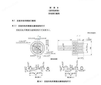 深圳金沙8888js交流充电车辆插头通止规定制
