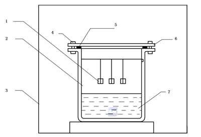 耐燃气试验装置